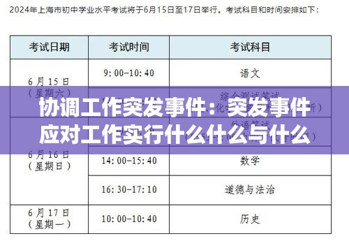 協(xié)調(diào)工作突發(fā)事件：突發(fā)事件應對工作實行什么什么與什么結合的原則 