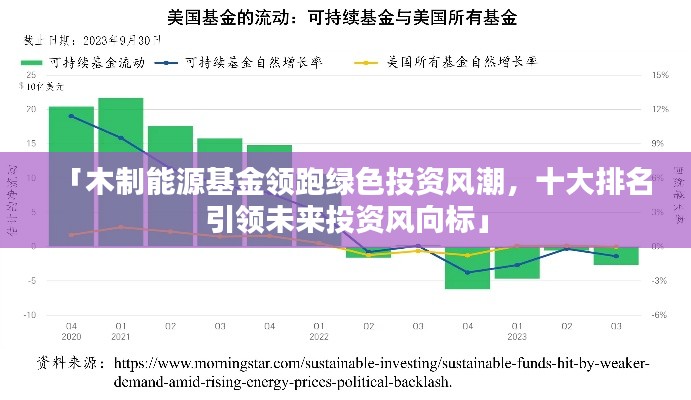 「木制能源基金領(lǐng)跑綠色投資風潮，十大排名引領(lǐng)未來投資風向標」
