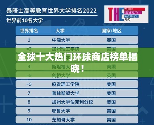 全球十大熱門環(huán)球商店榜單揭曉！