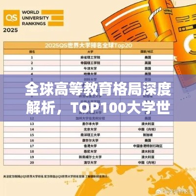 全球高等教育格局深度解析，TOP100大學(xué)世界排名一覽