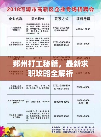 鄭州打工秘籍，最新求職攻略全解析