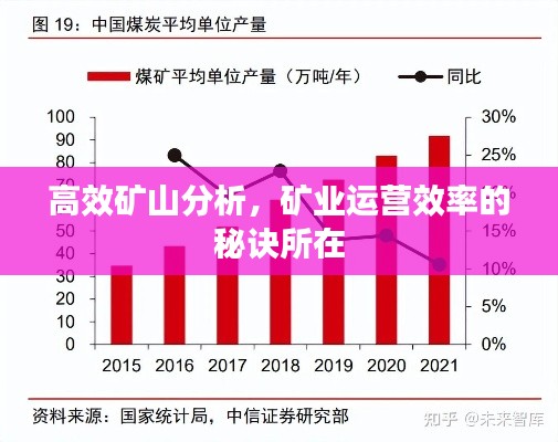 高效礦山分析，礦業(yè)運(yùn)營效率的秘訣所在