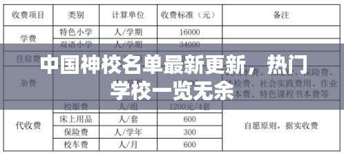 中國(guó)神校名單最新更新，熱門學(xué)校一覽無(wú)余