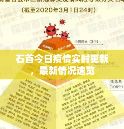 石首今日疫情實(shí)時(shí)更新，最新情況速覽