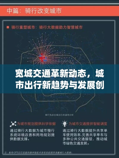 寬城交通革新動(dòng)態(tài)，城市出行新趨勢(shì)與發(fā)展創(chuàng)新資訊