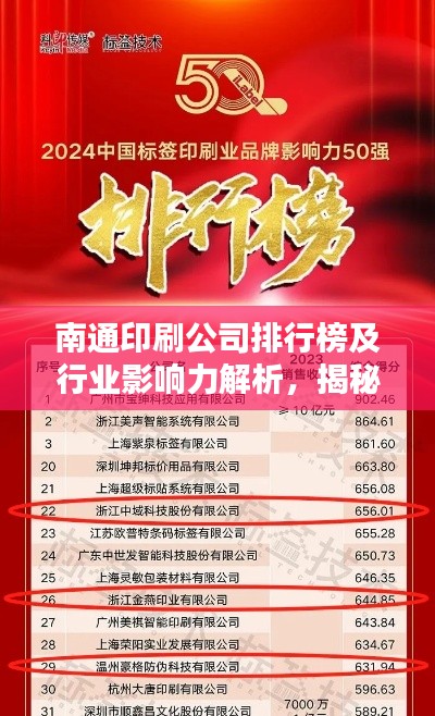 南通印刷公司排行榜及行業(yè)影響力解析，揭秘行業(yè)巨頭影響力與排名