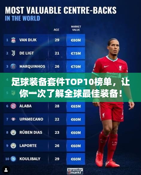 足球裝備套件TOP10榜單，讓你一次了解全球最佳裝備！