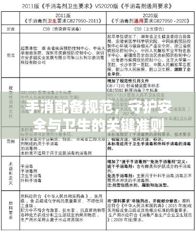 手消配備規(guī)范，守護安全與衛(wèi)生的關(guān)鍵準則