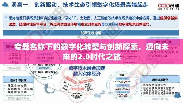 專題名稱下的數(shù)字化轉(zhuǎn)型與創(chuàng)新探索，邁向未來的2.0時代之旅