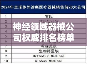 神經(jīng)領域器械公司權威排名榜單揭曉！