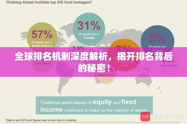 全球排名機(jī)制深度解析，揭開排名背后的秘密！