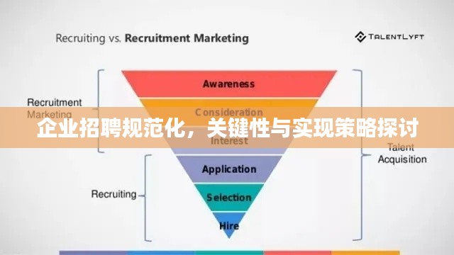 企業(yè)招聘規(guī)范化，關(guān)鍵性與實(shí)現(xiàn)策略探討