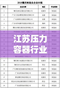 江蘇壓力容器行業(yè)排名前十企業(yè)榜單揭曉！