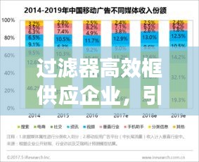 過濾器高效框供應(yīng)企業(yè)，引領(lǐng)行業(yè)發(fā)展的核心力量