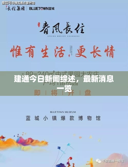 建通今日新聞綜述，最新消息一覽