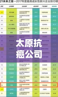 太原抗癌公司排名揭曉，權(quán)威榜單助你選對治療伙伴！