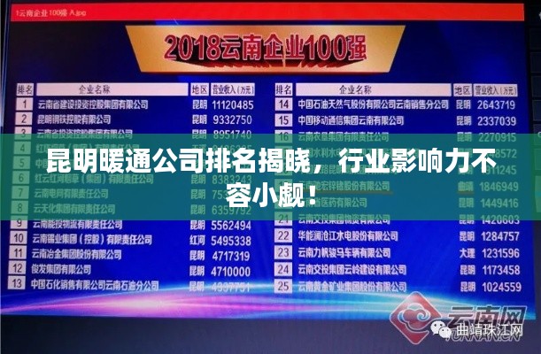 昆明暖通公司排名揭曉，行業(yè)影響力不容小覷！