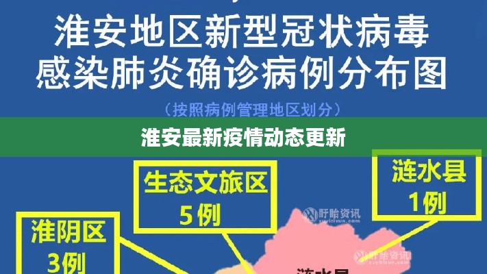 淮安最新疫情動(dòng)態(tài)更新