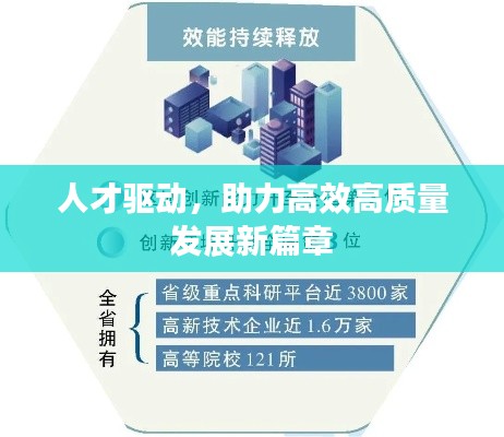 人才驅(qū)動(dòng)，助力高效高質(zhì)量發(fā)展新篇章