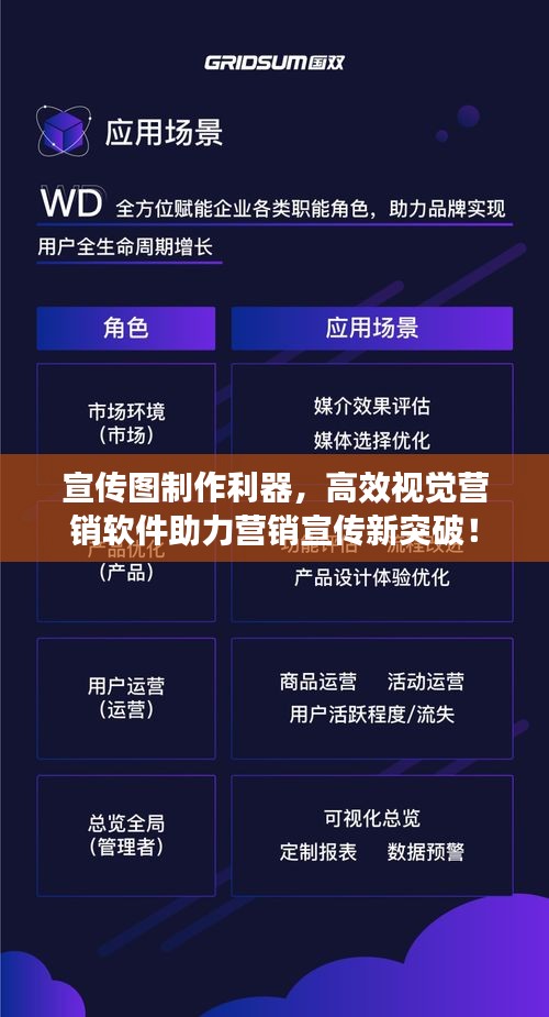 宣傳圖制作利器，高效視覺營銷軟件助力營銷宣傳新突破！