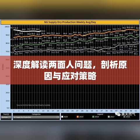 深度解讀兩面人問(wèn)題，剖析原因與應(yīng)對(duì)策略
