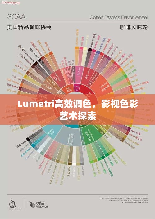 Lumetri高效調(diào)色，影視色彩藝術(shù)探索