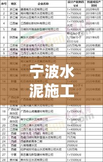 寧波水泥施工公司排行榜揭曉，行業(yè)領(lǐng)先的幾家企業(yè)榜單出爐！