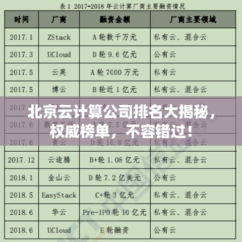 大張撻伐 第2頁