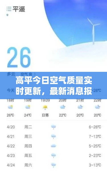 高平今日空氣質(zhì)量實時更新，最新消息報告