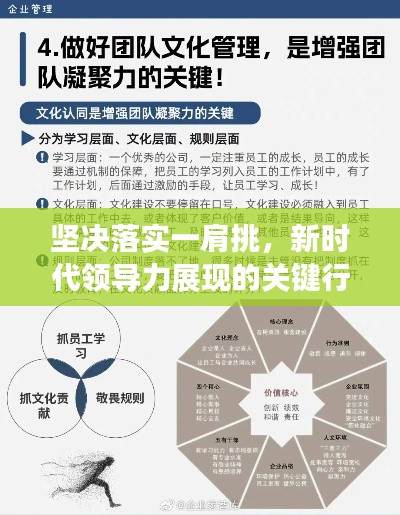 堅決落實一肩挑，新時代領(lǐng)導力展現(xiàn)的關(guān)鍵行動