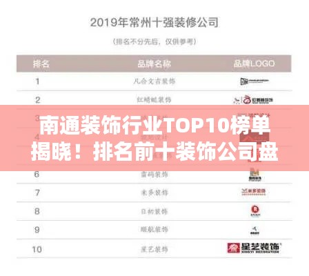 南通裝飾行業(yè)TOP10榜單揭曉！排名前十裝飾公司盤點