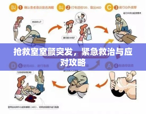 搶救室室顫突發(fā)，緊急救治與應(yīng)對(duì)攻略