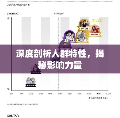 深度剖析人群特性，揭秘影響力量