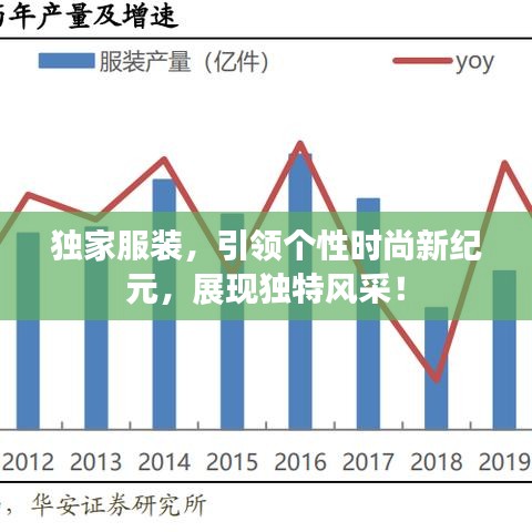 獨家服裝，引領(lǐng)個性時尚新紀元，展現(xiàn)獨特風采！
