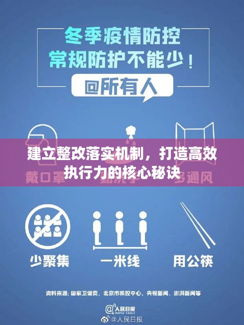 建立整改落實機制，打造高效執(zhí)行力的核心秘訣