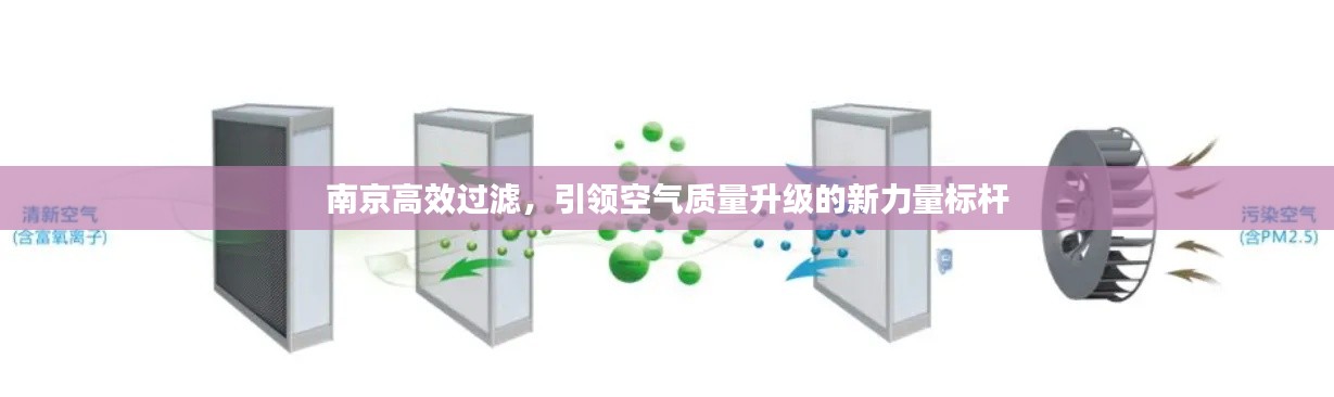 南京高效過濾，引領(lǐng)空氣質(zhì)量升級(jí)的新力量標(biāo)桿