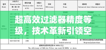 超高效過(guò)濾器精度等級(jí)，技術(shù)革新引領(lǐng)空氣質(zhì)量保障新篇章