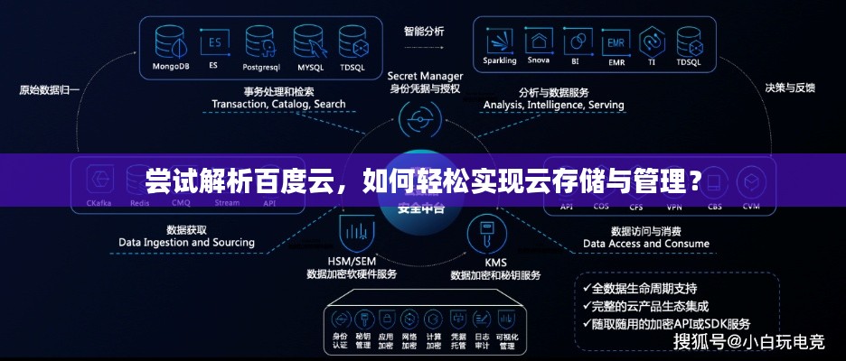 真獨(dú)簡貴 第2頁