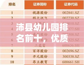 沛縣幼兒園排名前十，優(yōu)質(zhì)教育資源閃耀明珠榜