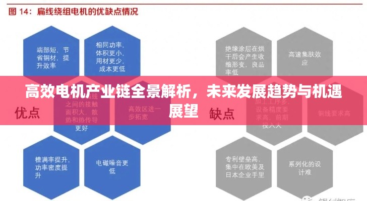 高效電機(jī)產(chǎn)業(yè)鏈全景解析，未來(lái)發(fā)展趨勢(shì)與機(jī)遇展望