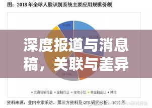 深度報(bào)道與消息稿，關(guān)聯(lián)與差異深度解析
