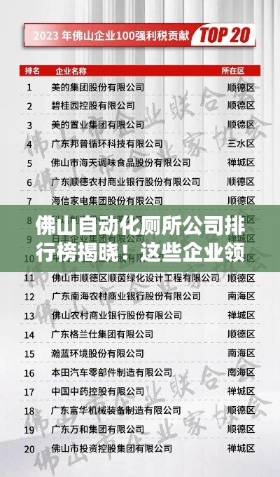矯揉造作 第2頁