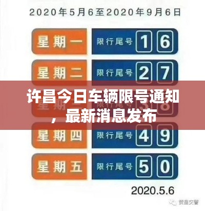 許昌今日車輛限號(hào)通知，最新消息發(fā)布
