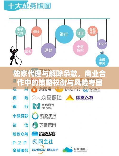 獨家代理與解除條款，商業(yè)合作中的策略權衡與風險考量