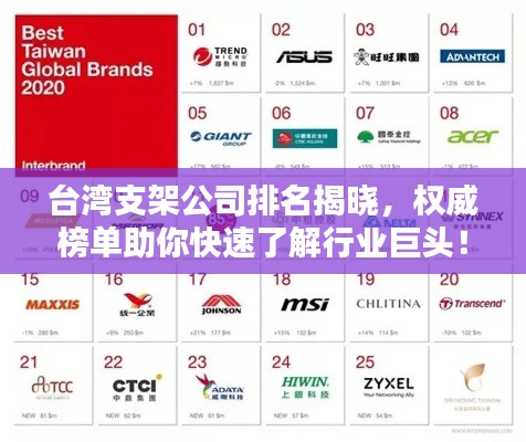 臺(tái)灣支架公司排名揭曉，權(quán)威榜單助你快速了解行業(yè)巨頭！