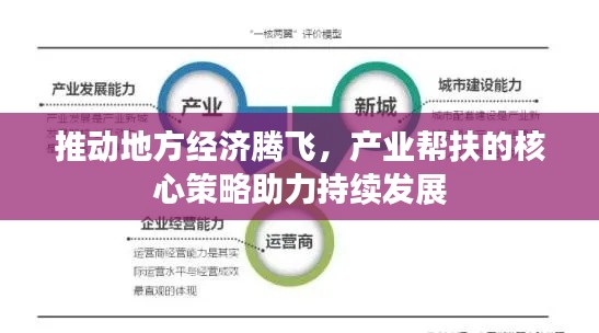 推動地方經濟騰飛，產業(yè)幫扶的核心策略助力持續(xù)發(fā)展