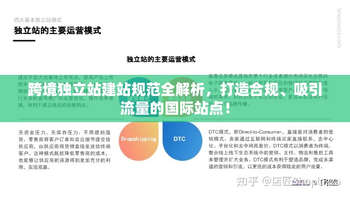 跨境獨(dú)立站建站規(guī)范全解析，打造合規(guī)、吸引流量的國(guó)際站點(diǎn)！