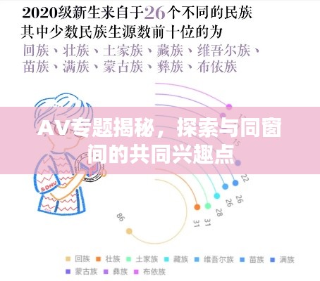 AV專題揭秘，探索與同窗間的共同興趣點