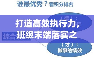 打造高效執(zhí)行力，班級末端落實之關(guān)鍵所在