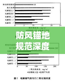 防風(fēng)錨地規(guī)范深度探討，安全與應(yīng)用并行